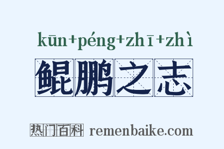 鲲鹏之志是什么意思的图片